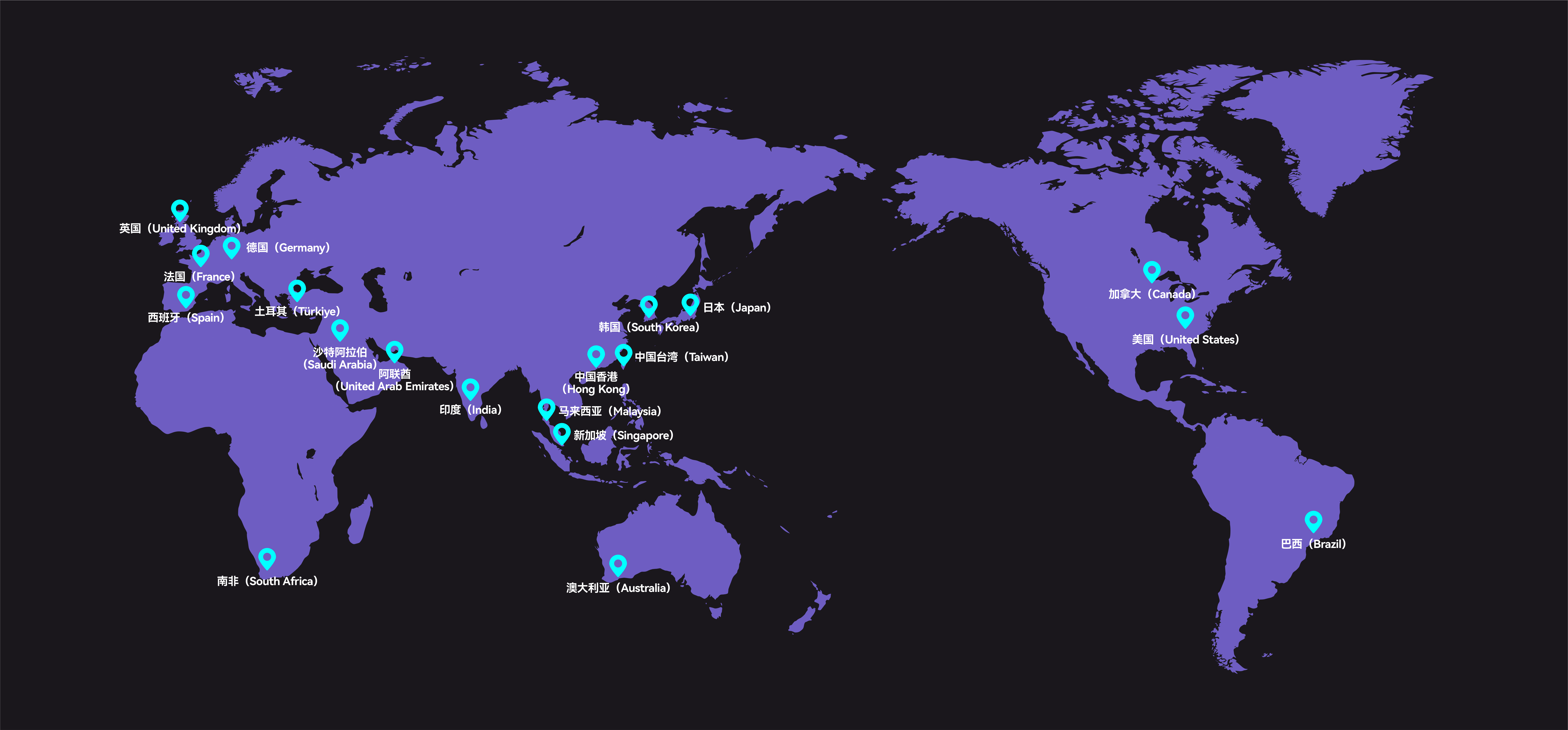 PredictX global consensus map